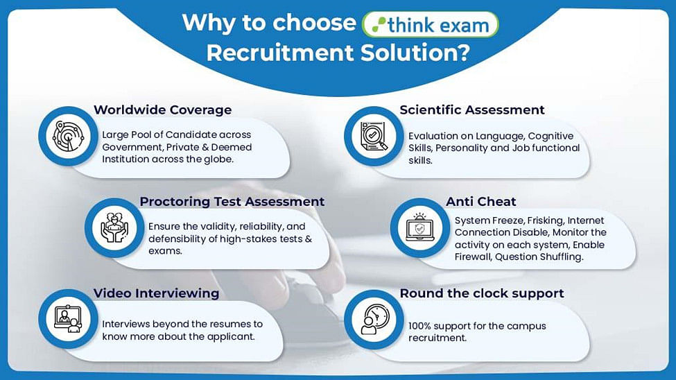 Overcoming Recruitment Challenges with Think Exam Online Assessment Solution