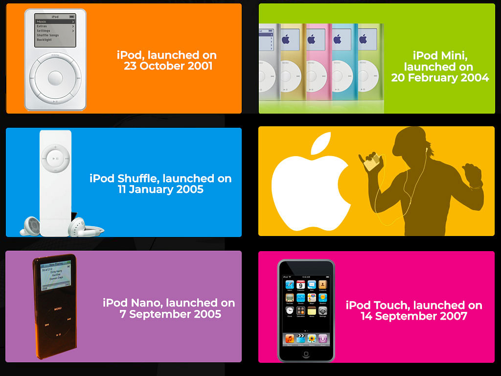 Apple to discontinue the iPod after 21 years