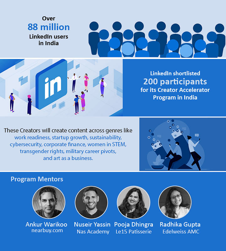 LinkedIn's creator program kicks off, what could this mean for brands?
