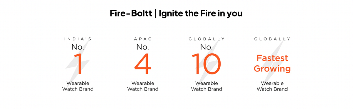 Fire Boltt's 'wearable watch' print ad draws flak on social media