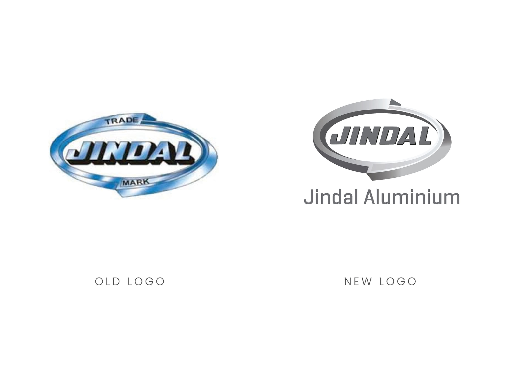 Snehashis Patra - Graduate Engineering Trainee - Jindal Aluminium Limited |  LinkedIn