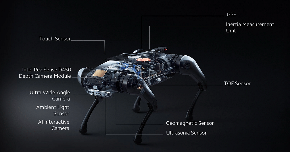 Xiaomi’s Cyberdog is taking a stroll at the Bangalore, Delhi, and Mumbai Mi Home centres