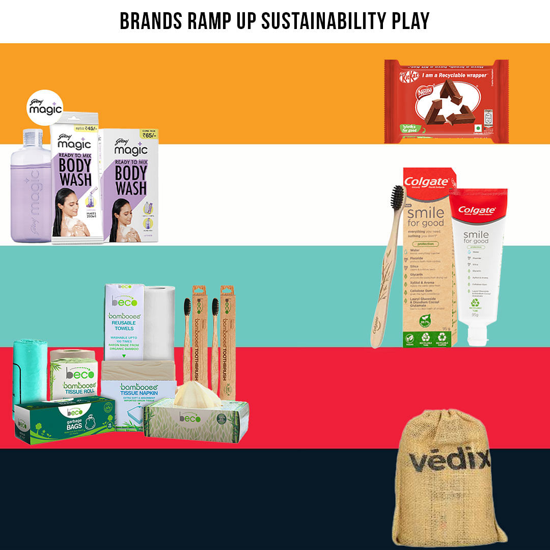 What’s driving the sustainability agenda of brands?