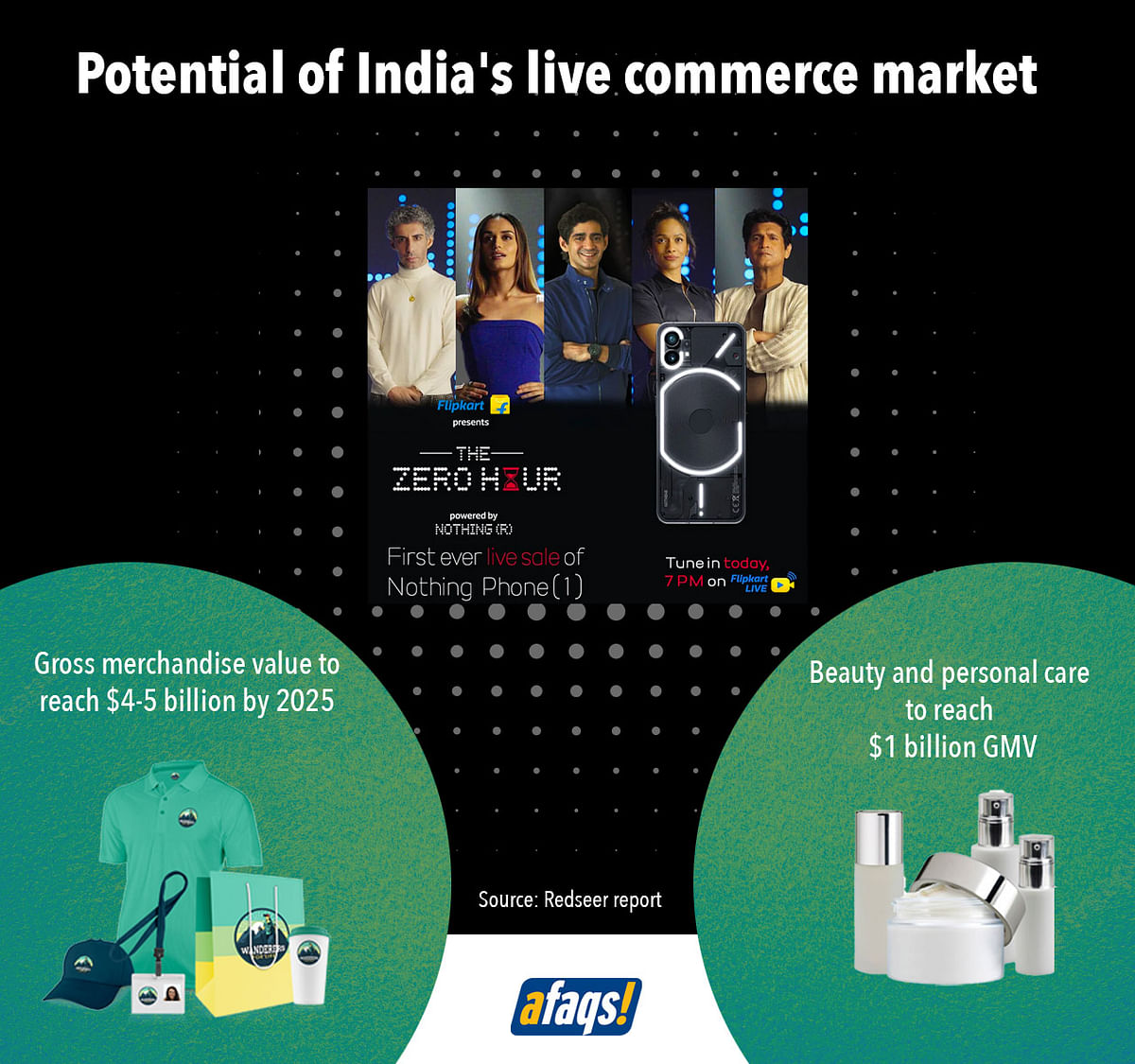 Indian e-commerce players take baby steps in live commerce market