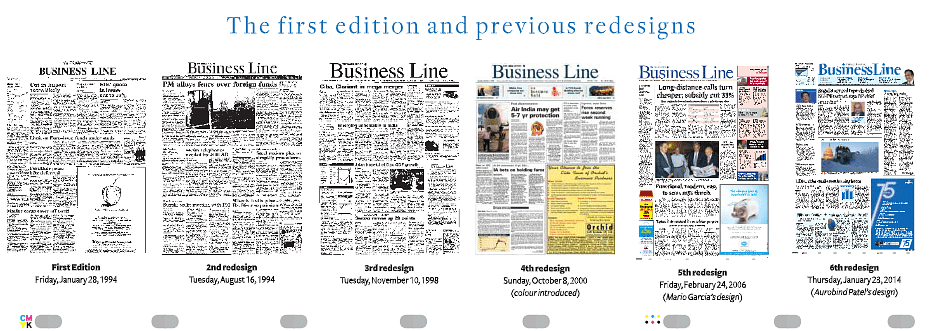 The previous redesigns of businessline