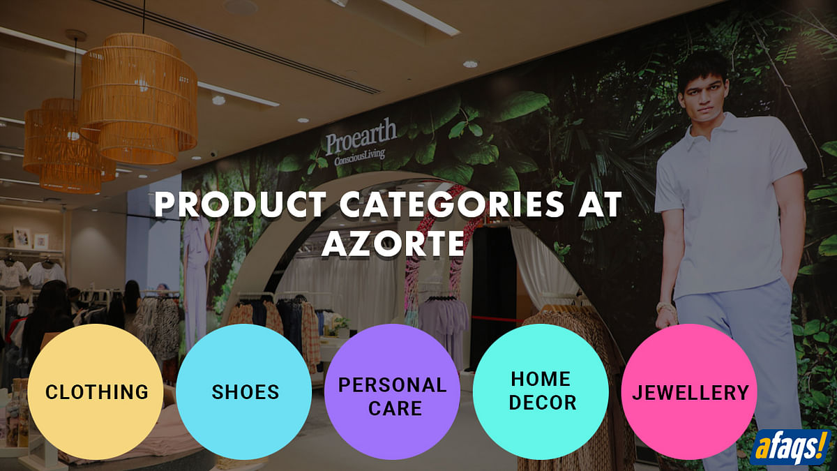 What kind of products does Azorte stock?