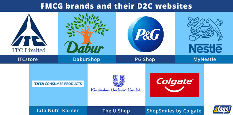 What do large FMCG brands have to gain from going D2C?