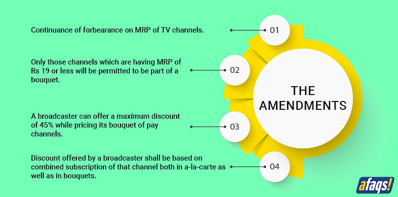 NTO 2.0 amended; relief for broadcasters as MRP cap returns to Rs 19