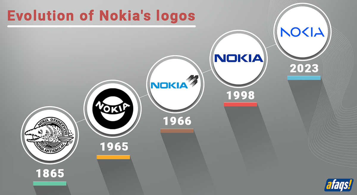 Nokia breaks free of its legacy shackles, will its rebranding exercise bear fruit?