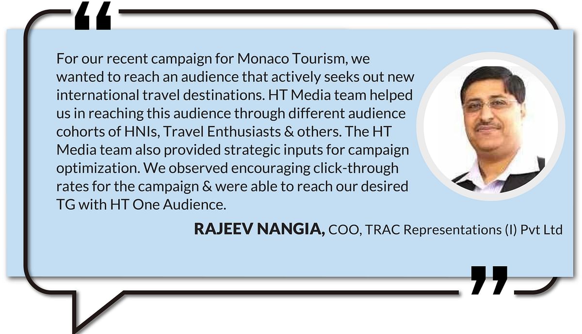 Monaco Tourism’s Latest Campaign With HT One Audience Turned Clicks Into Adventure  