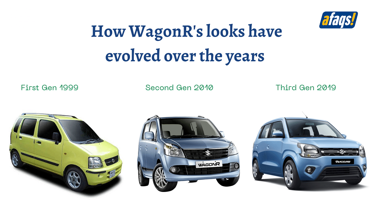 From rational to emotional appeal: How WagonR made it to 30 lakh hearts