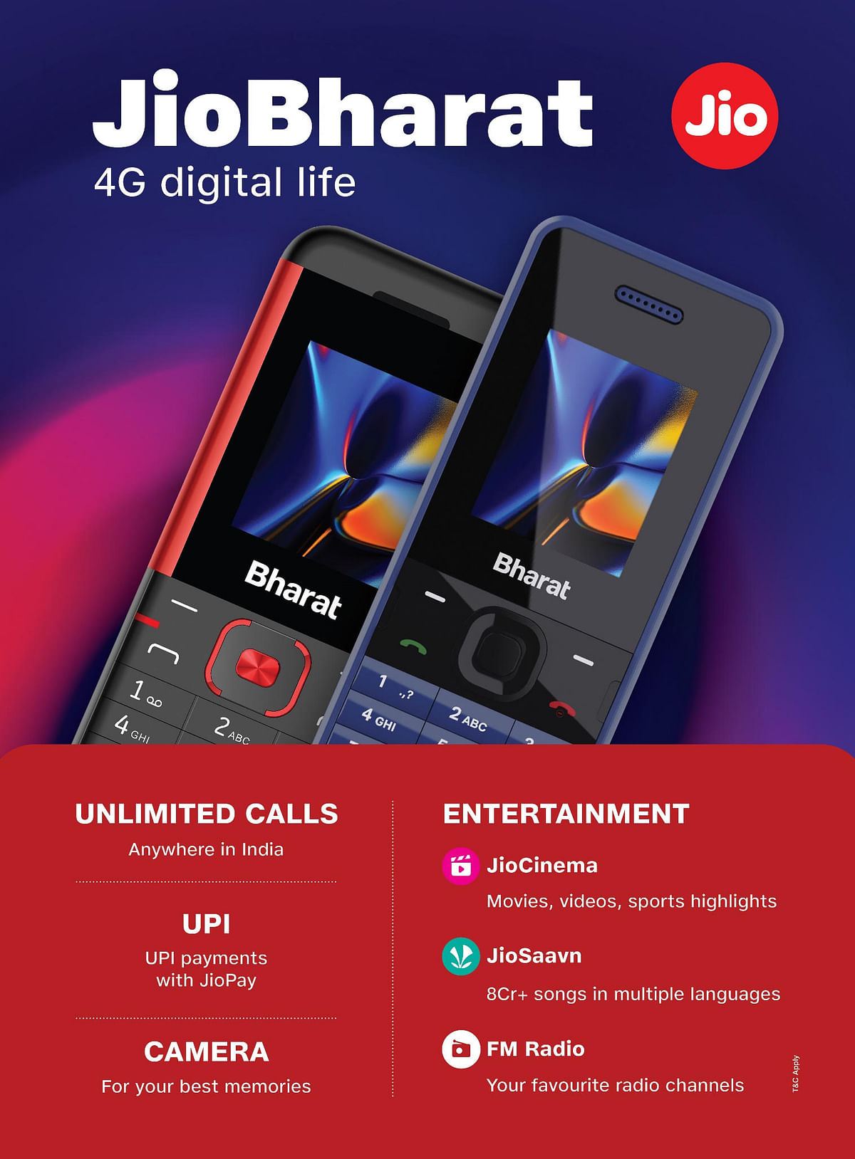 Jio launches a 4G-enabled smartphone for Rs 999