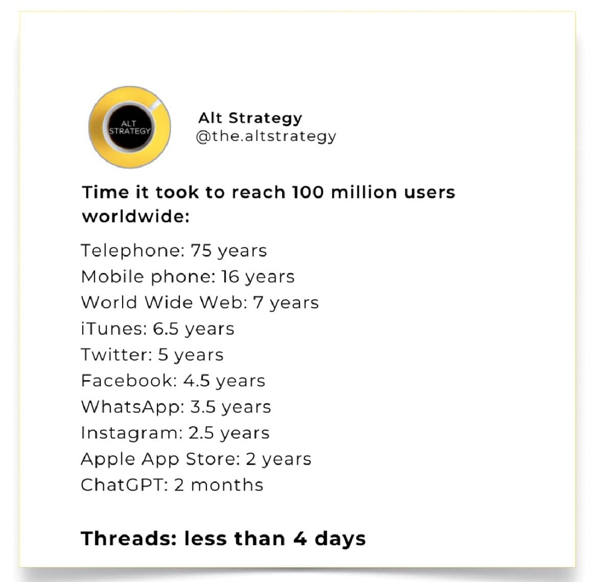 11 strategies to grow one’s following on Threads