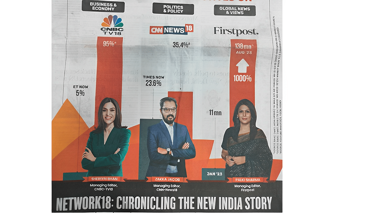 Network18's ad in The Indian Express on September 10