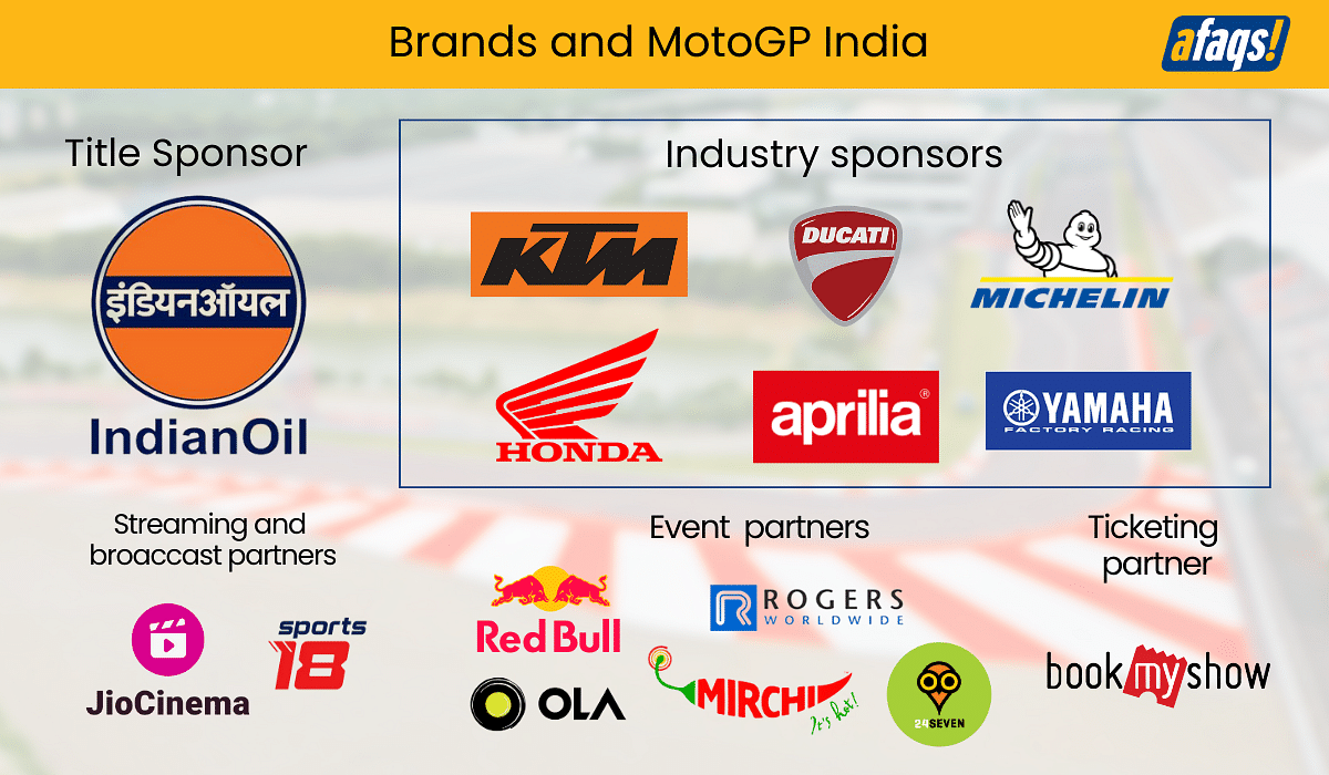 Revving Up: Brands join the high-speed action of MotoGP's Indian debut
