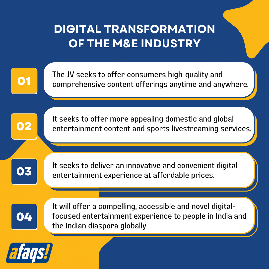Digital transformation of the M&E Industry
