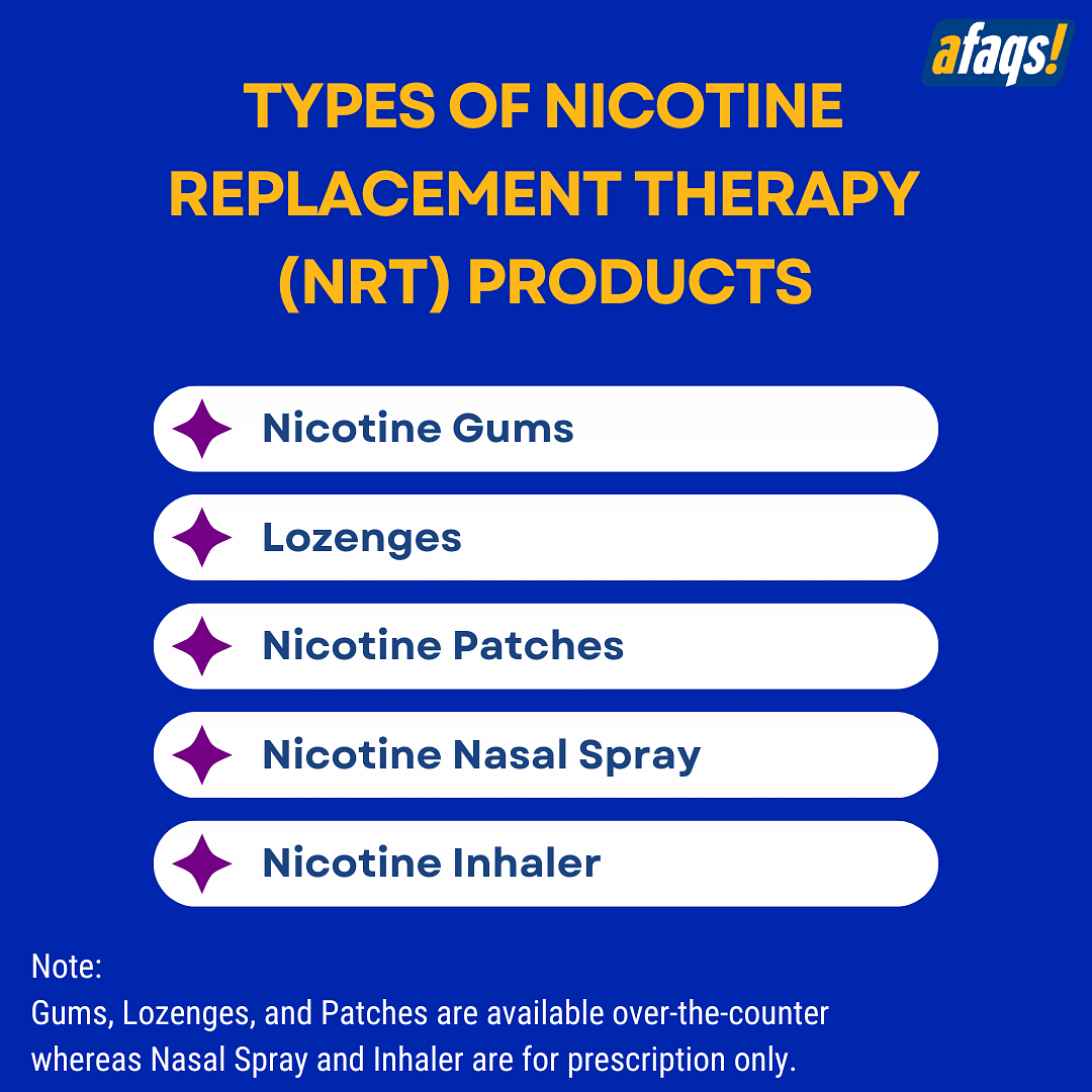 Types of Nicotine Replacement Therapy (NRT) products