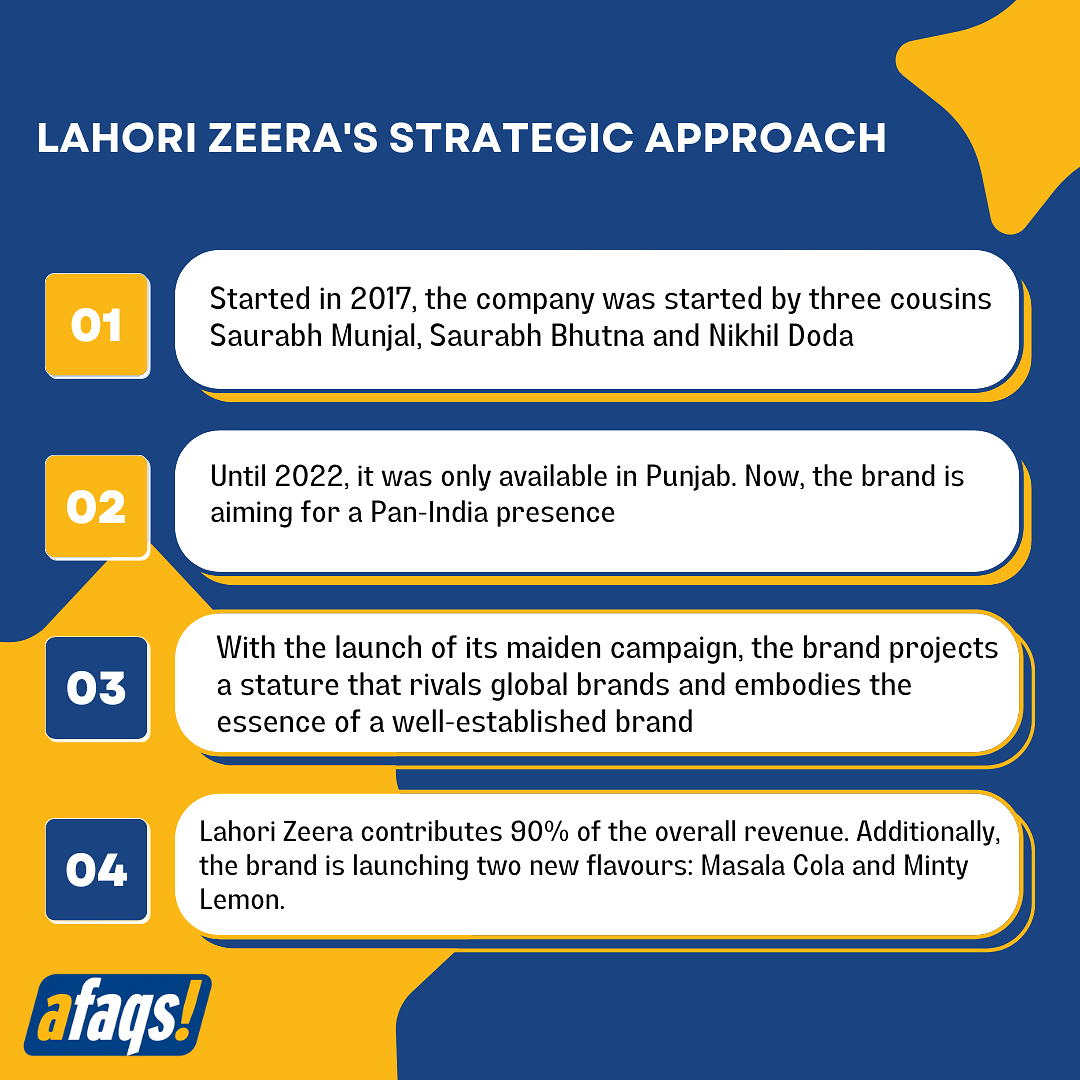 Lahori Zeera strategy 