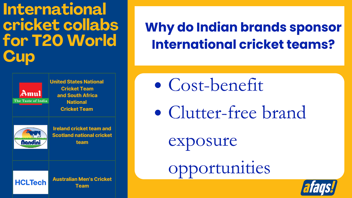 Indian brands collobrations with International teams for the upcoming Men's T20 World Cup