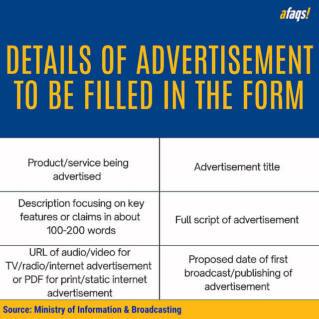 Details of advertisement to be filled in the form
