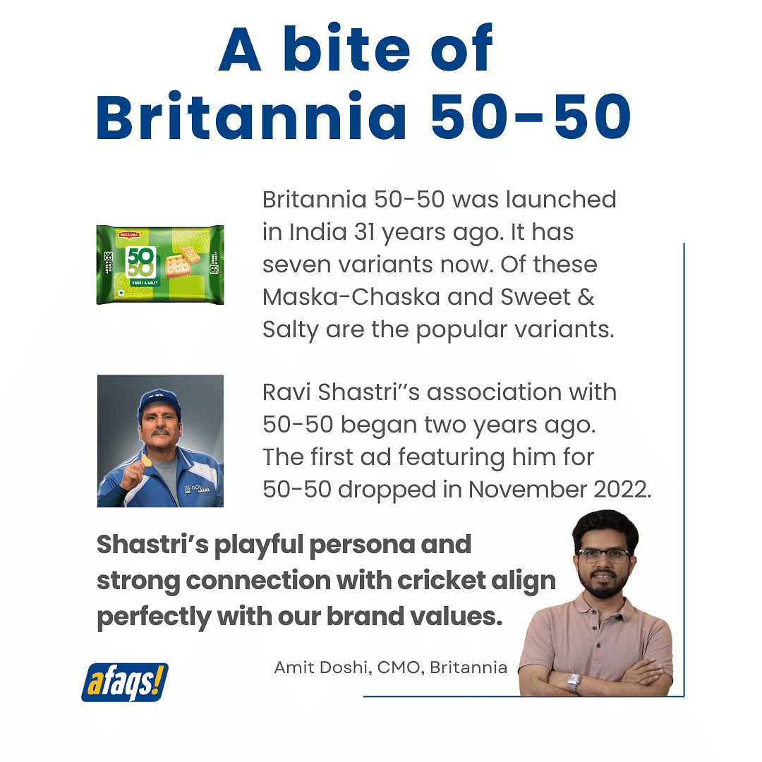 Britannia CMO explains rationale behind making Ravi Shastri face of 50-50