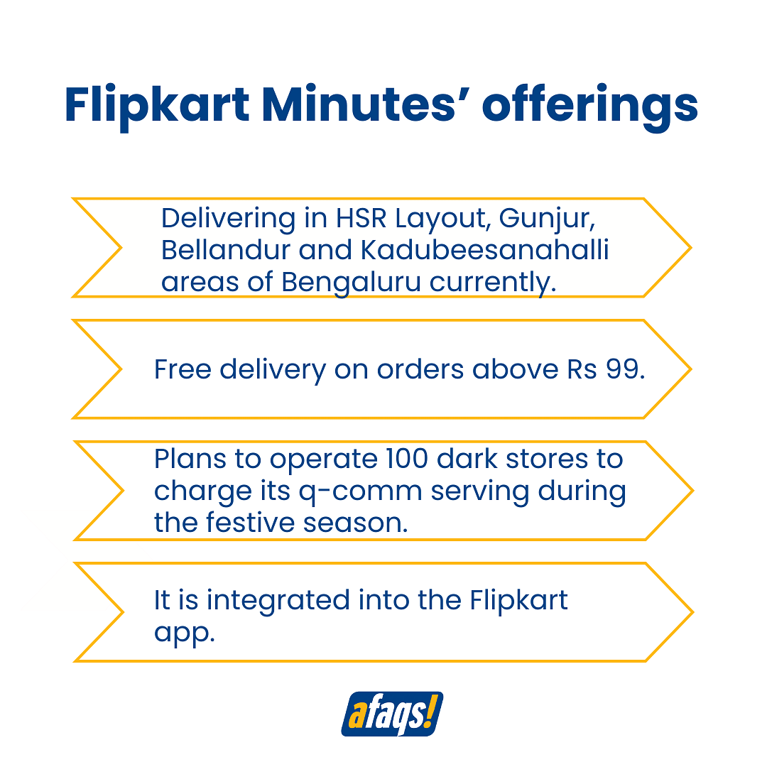 Flipkart Minutes' offerings