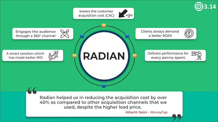 3Dot14: Radian Helping Brands Lower CAC Over 40%