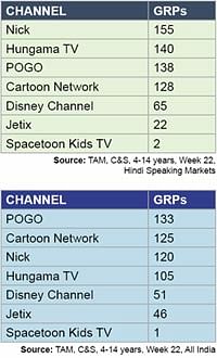 Another Viacom channel makes it to the top spot