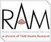 RAM Week 29: Radio Mirchi is numero uno in all four RAM markets
