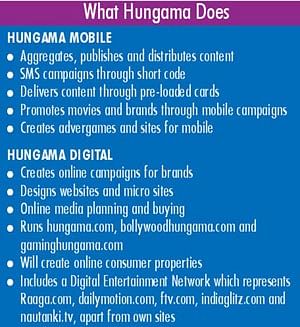<font color="#ff0000">Special: </font> What's the Hungama all about?
