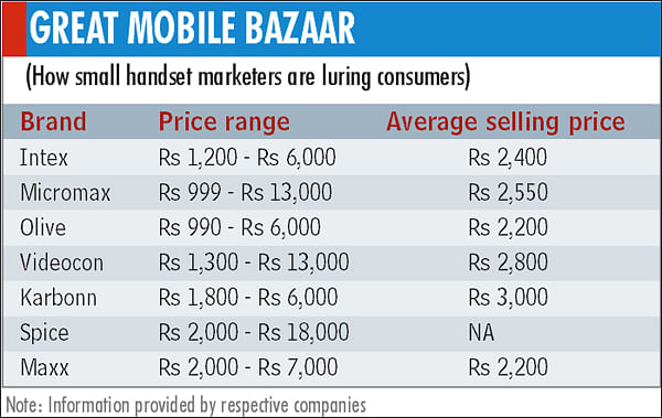 Special: The new wave of mobile handsets