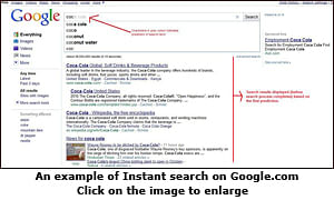 Will Google Instant affect the search business?