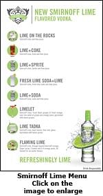 The scent of a beverage: Smirnoff Lime