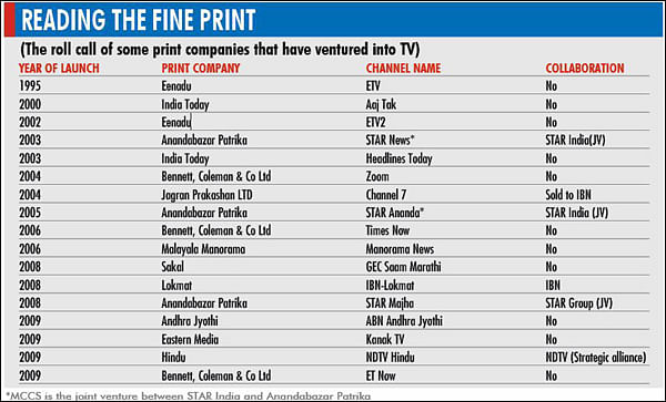 Print's growing love for TV business