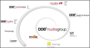 More changes lined up at DDB Mudra Group
