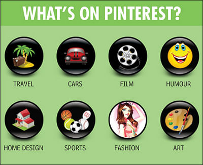 Pinterest - The Pin-up Model