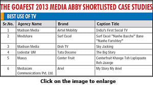 Goafest 2013 Media Abby: Mindshare tops with 21 shortlists