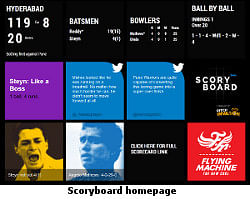Scoryboard opens a new window of cricket on web