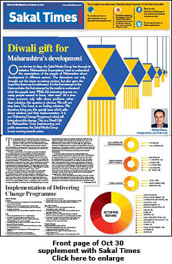 Sakal Group: State expectations