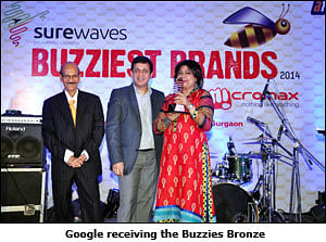 Surewaves Buzziest Brands 2014: Samsung wins for the second time in a row
