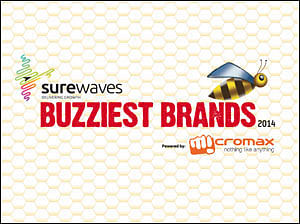 Surewaves Buzziest Brands 2014: The Top 10 Brands