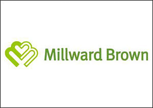 Millward Brown Study: Indian multiscreen users consume over six hours of screen media daily