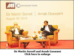 "India needs to exhaust domestic opportunities before going global": Sir Martin Sorrell