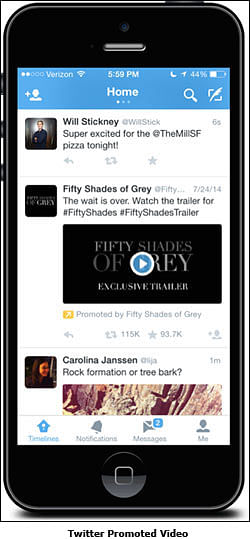 Twitter Promoted Video: Will this work in India?