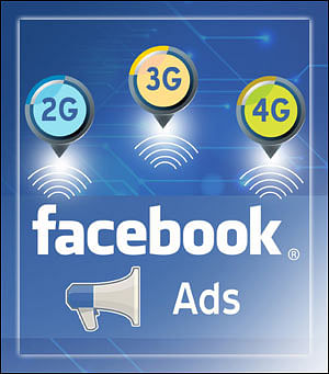 Facebook: Bandwidth Targeting