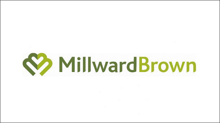 Millward Brown releases Annual Digital & Media Predictions for 2015