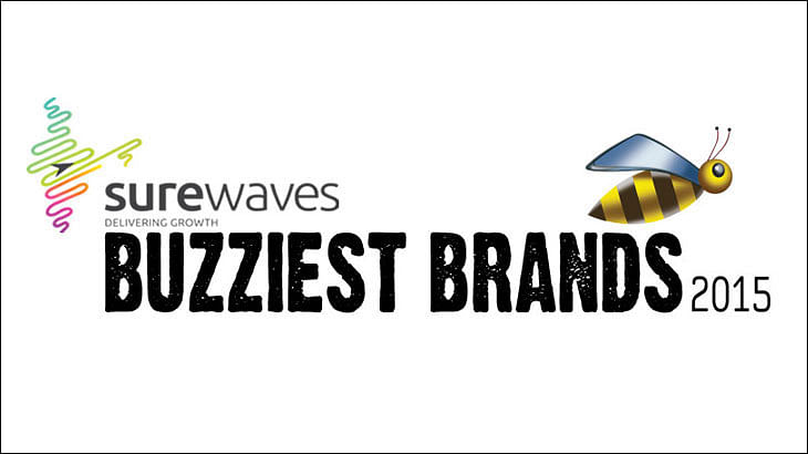 The Buzziest Brands is back!