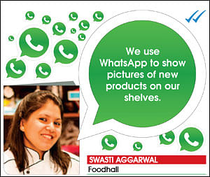 WhatsApp for Marketing