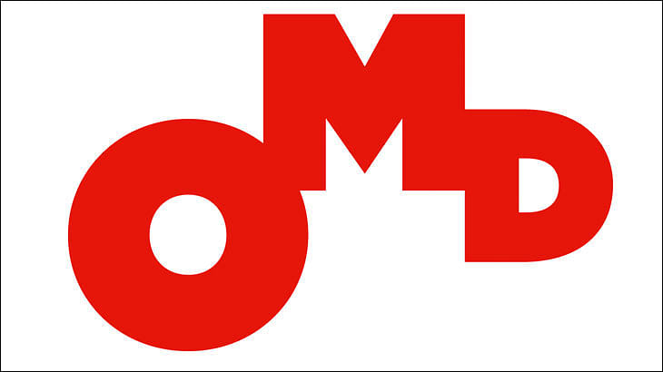 OMD India launches Touch Point Analyser (TPA) study