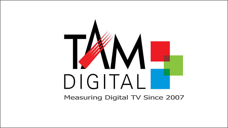 TAM AdEx: Ready-made apparels advertising on TV surged by 121 per cent in Jan-Jun, 2015
